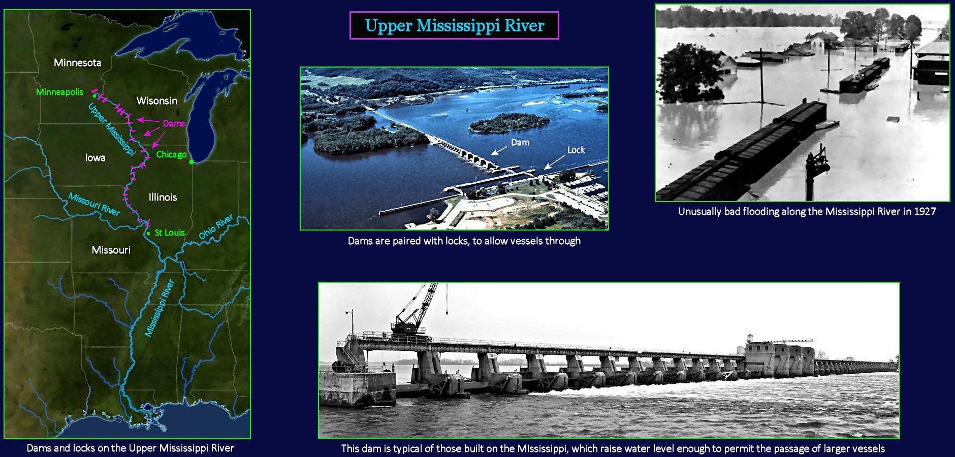 Upper Mississippi River dams, 1930s map